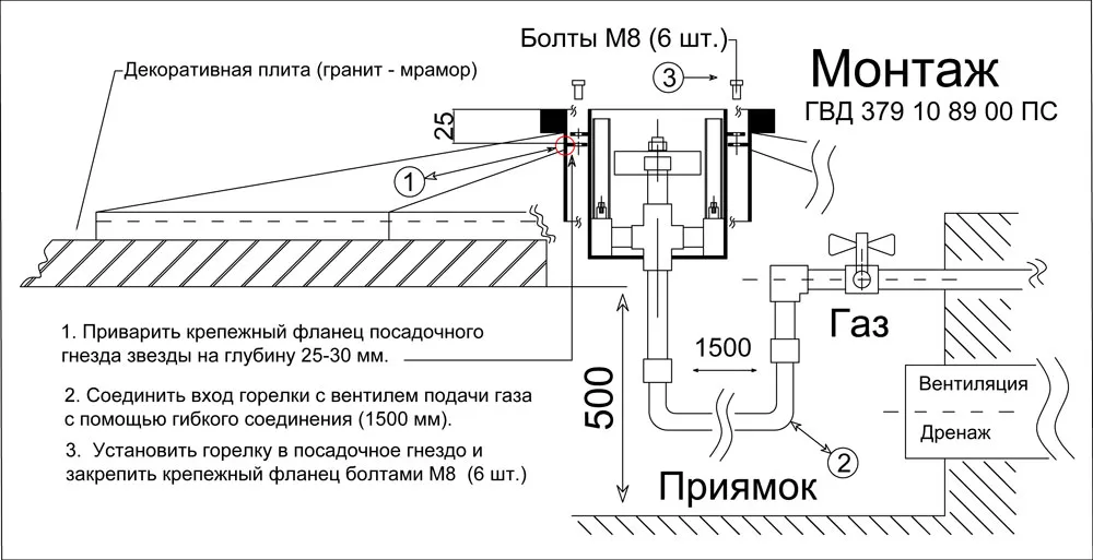 Звезда вечного огня - чертеж и монтаж горелки "Вечный огонь" в Троицке 
