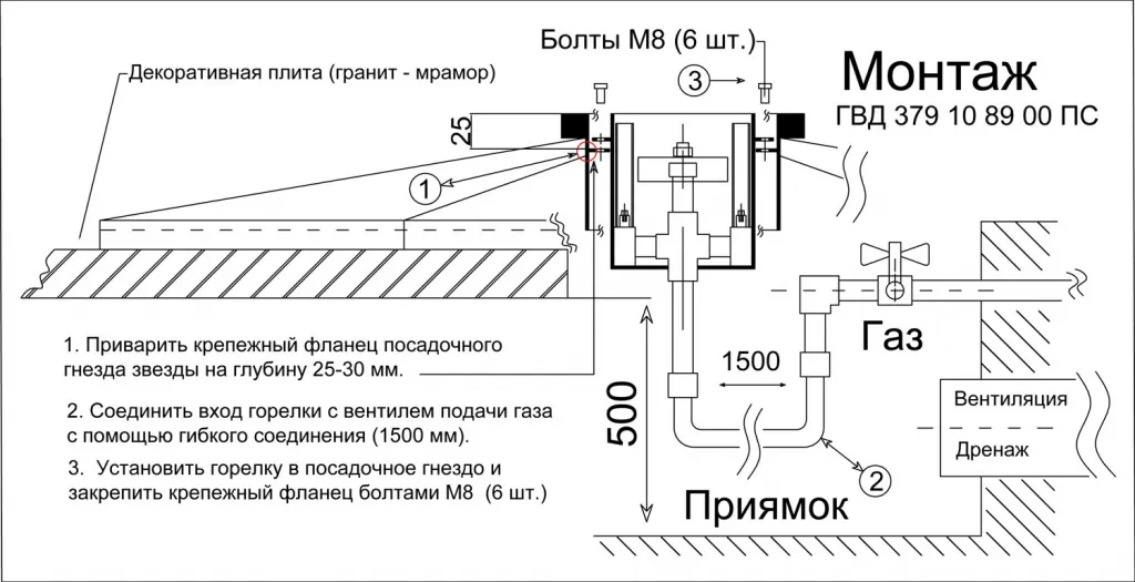 Вечный огонь "Горелка" - монтаж